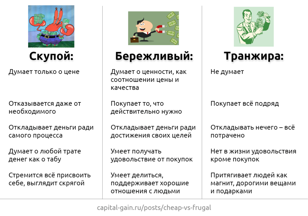 Презентация "Как начать сочинение" - скачать презентации по Русскому языку